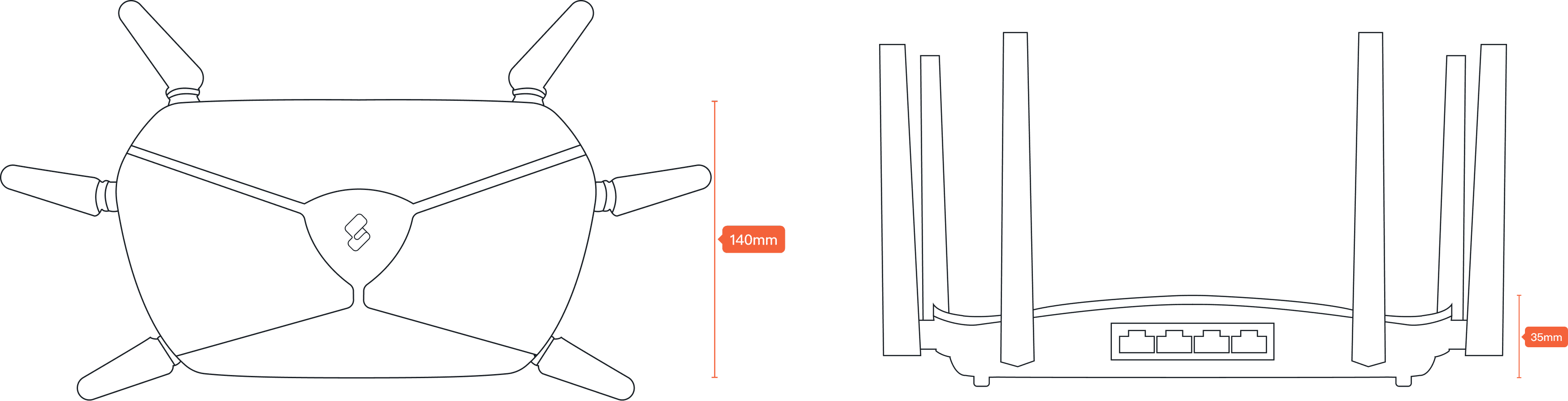 Router Dimensions